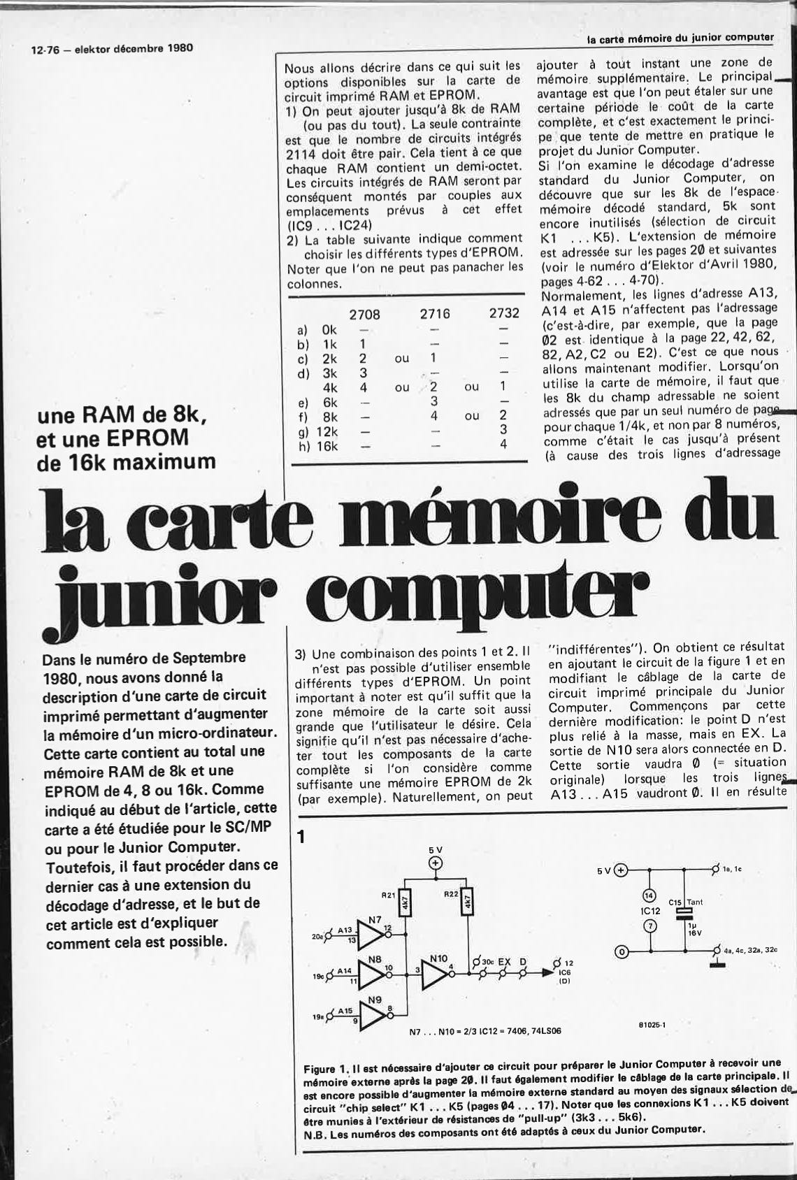 Extension mémoire pour le Junior Computer