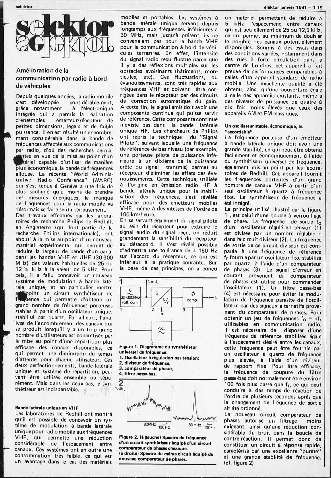 Selektor 1981-01