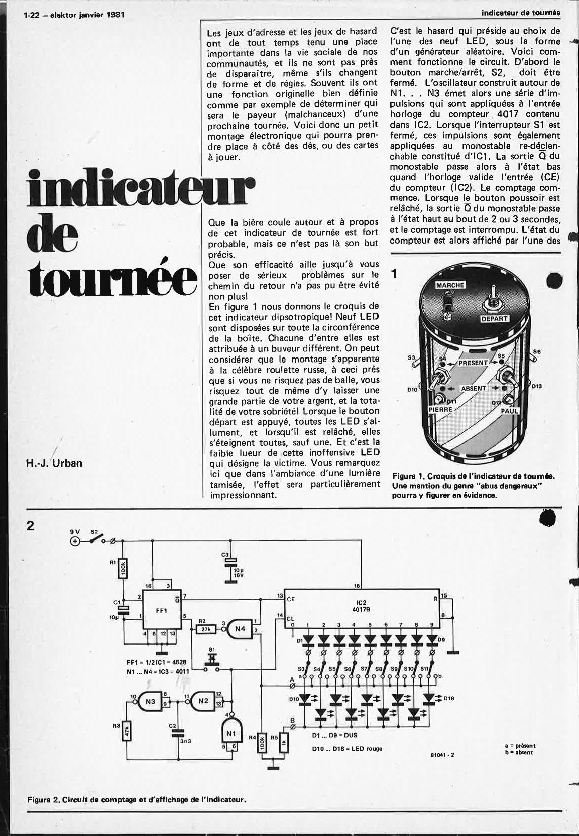 indicateur de tournée