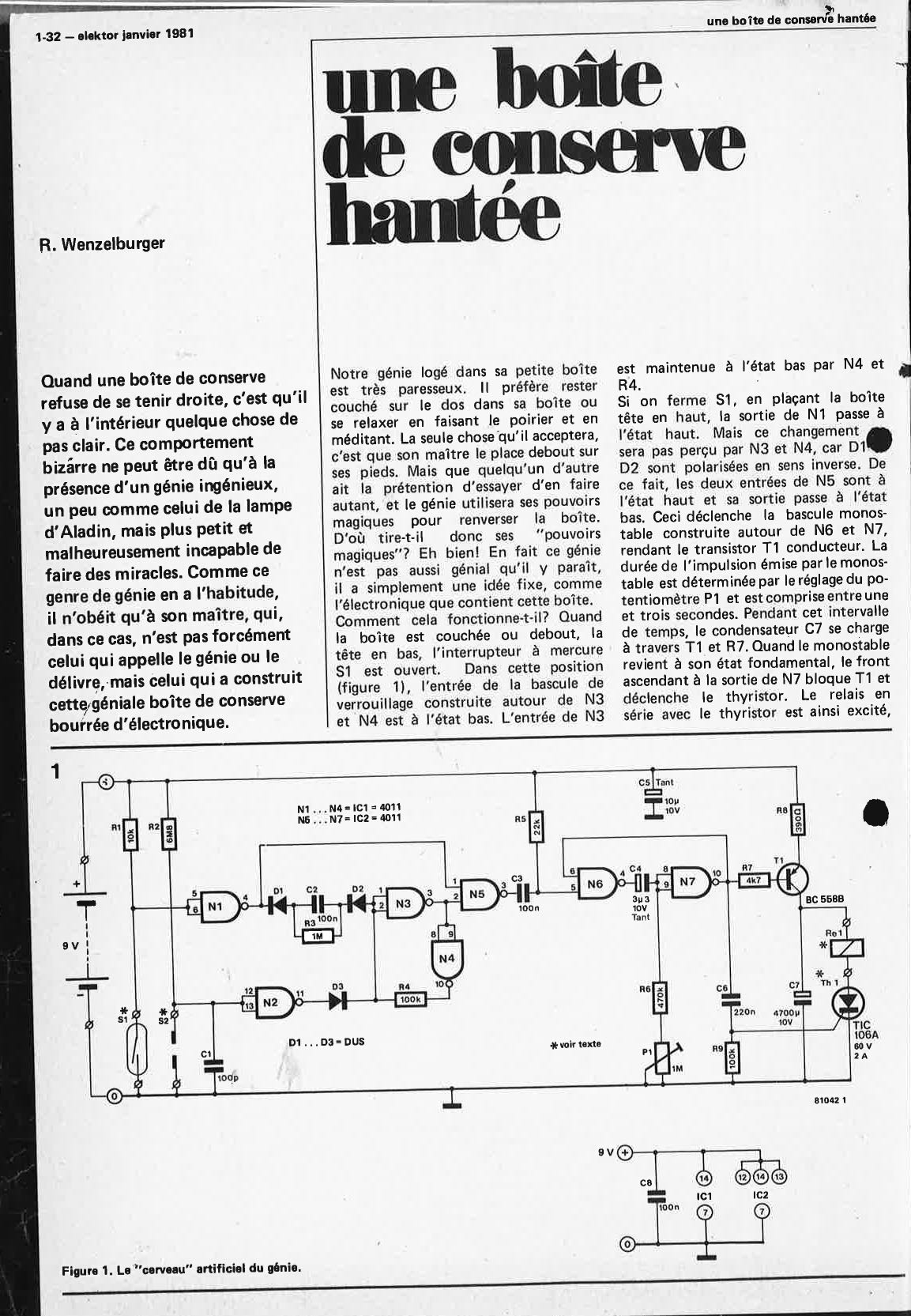 boîte de conserve hantée