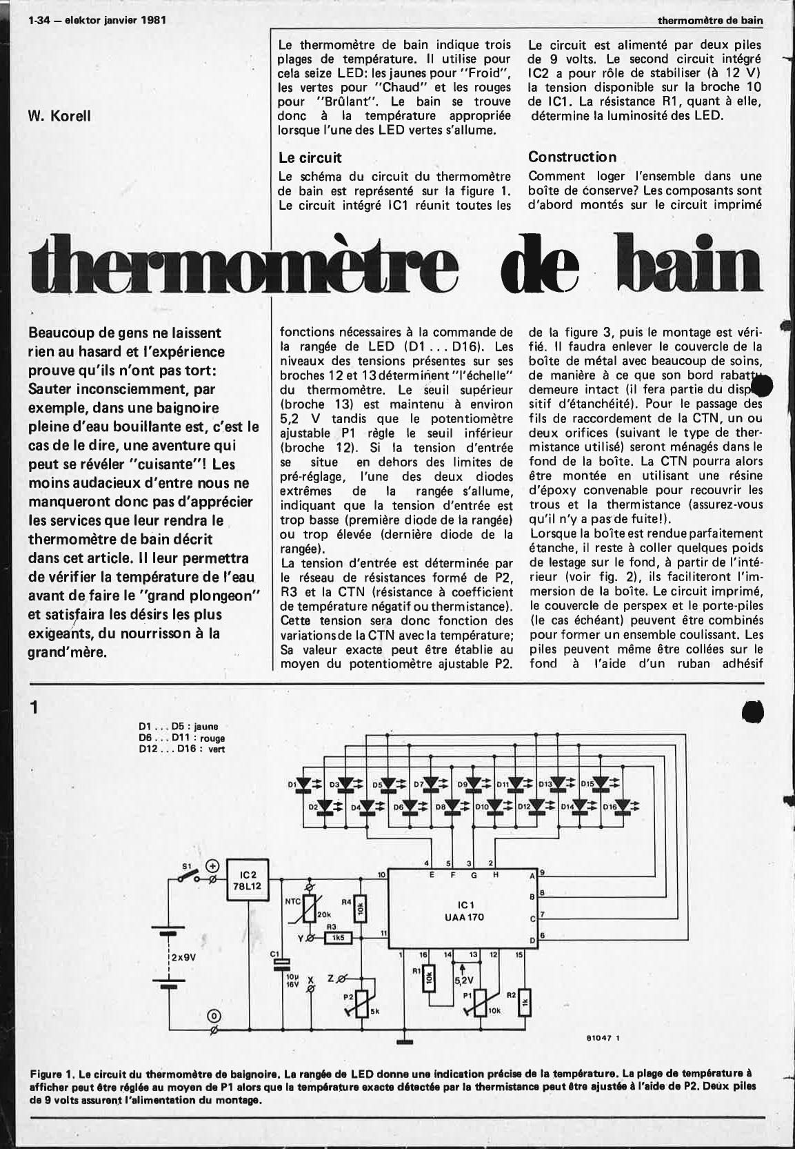 thermomètre différentiel