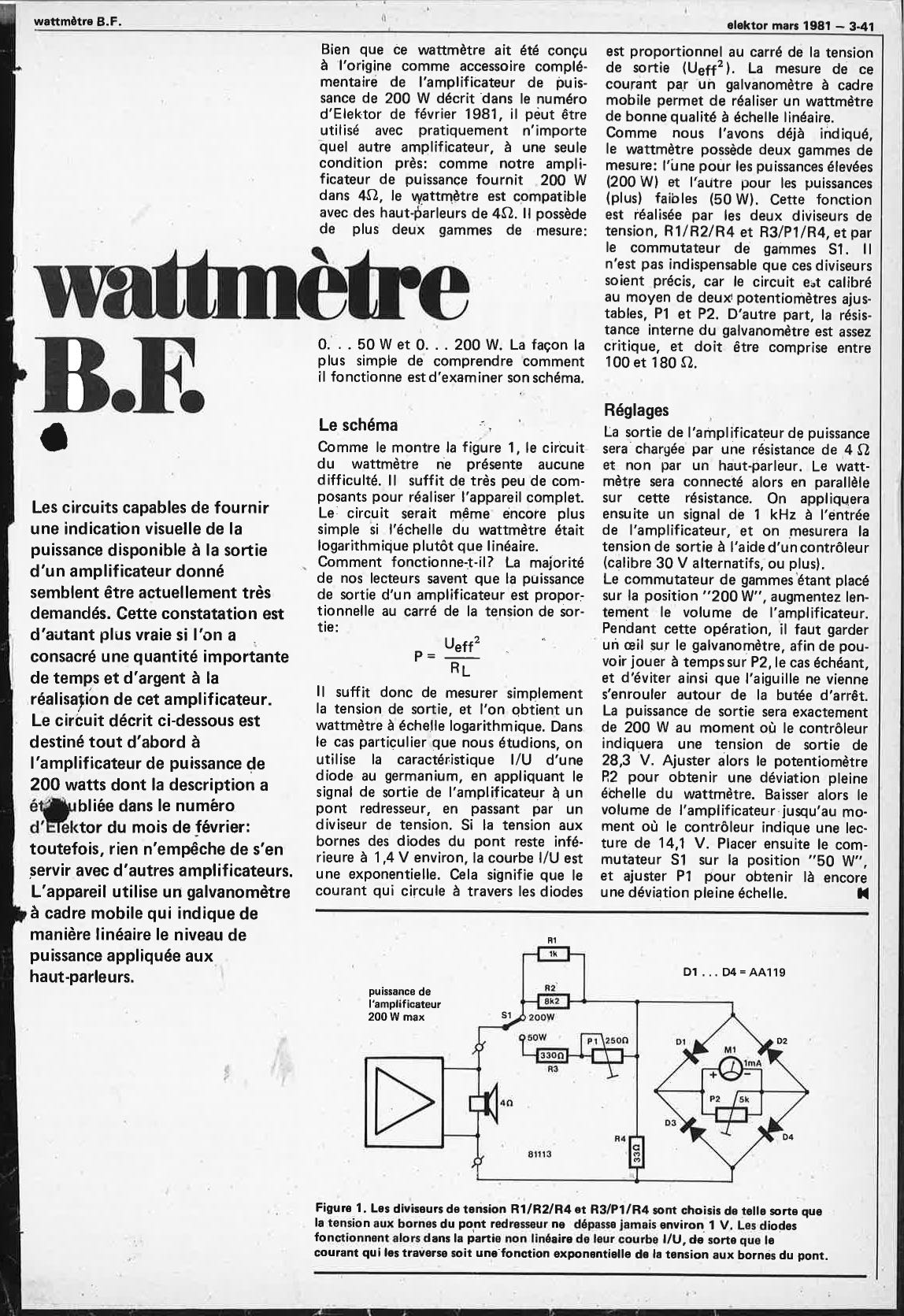 wattmètre BF