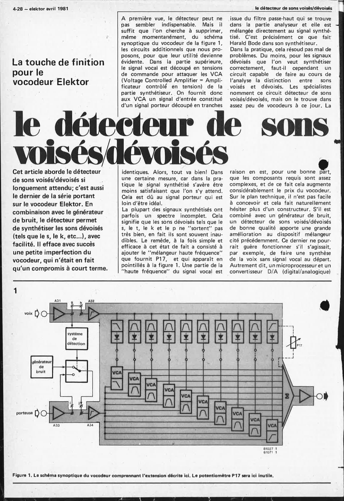 vocodeur: le détecteur de sons voisés/dévoisés