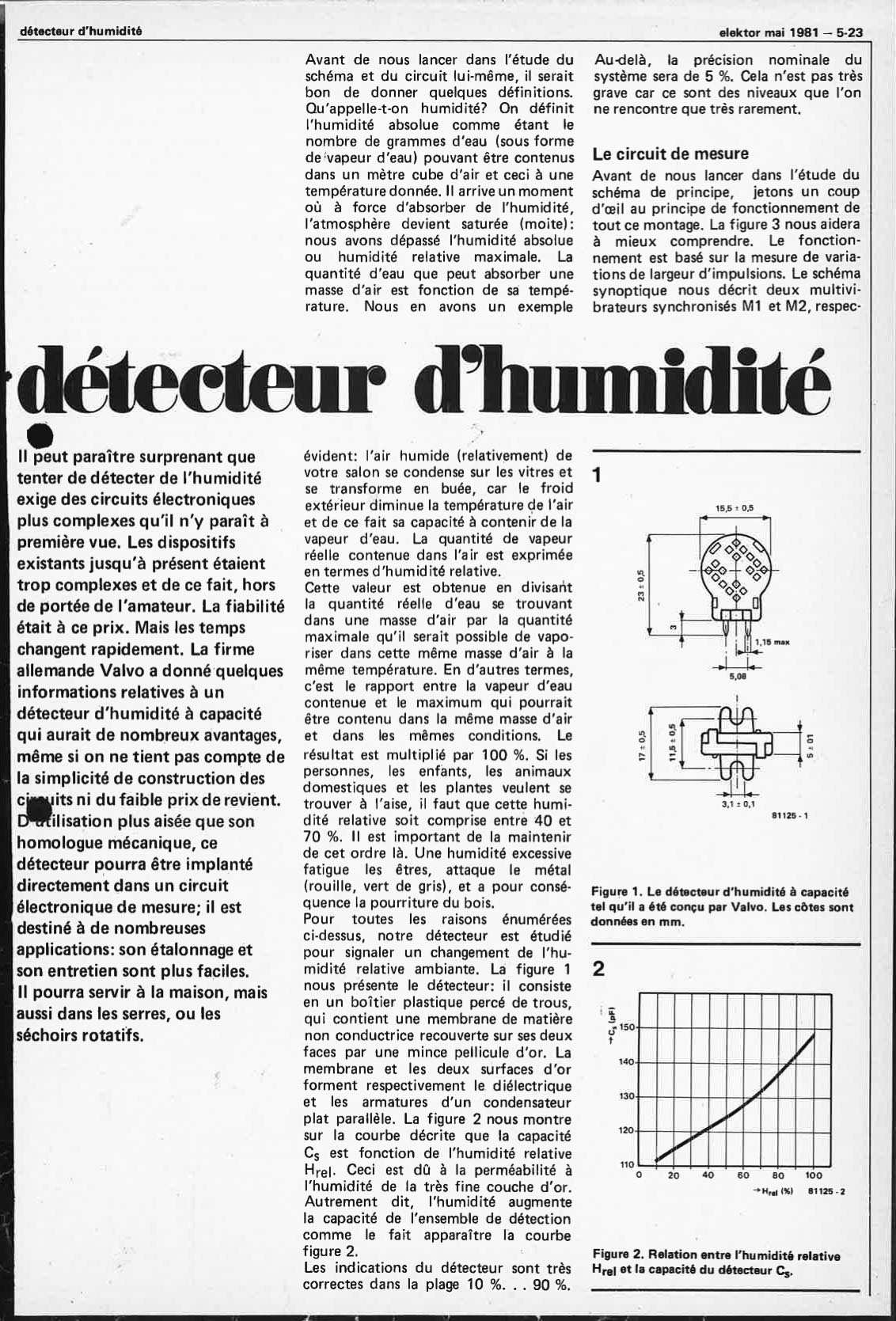 détecteur d`humidité