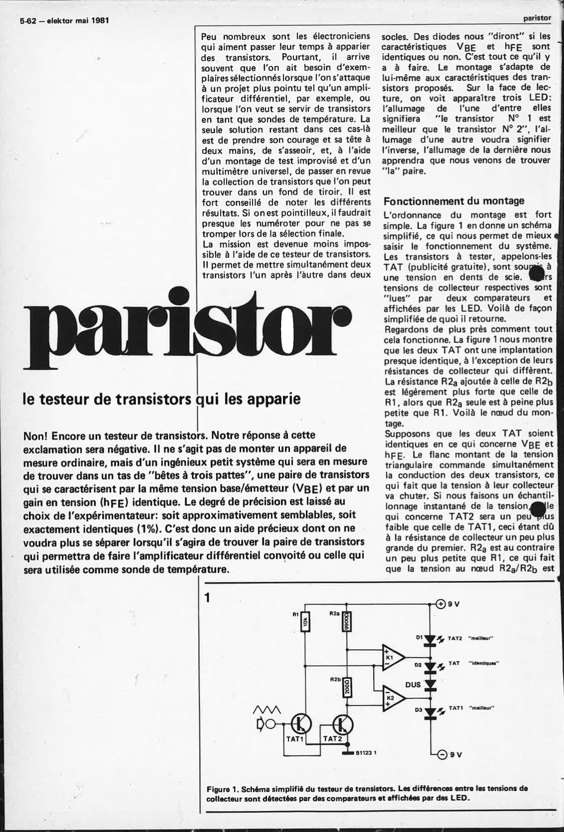 paristor