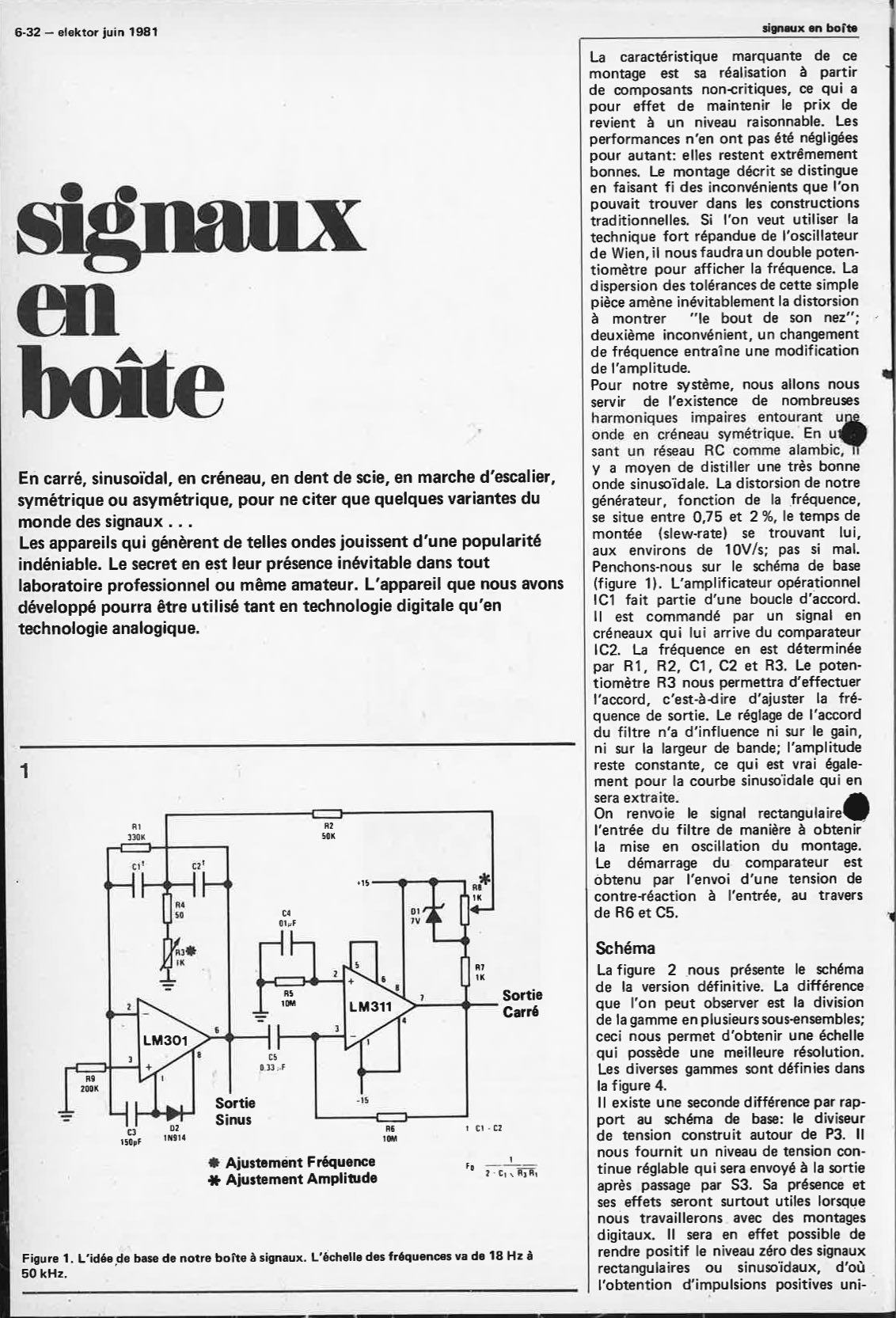 signaux en boîte