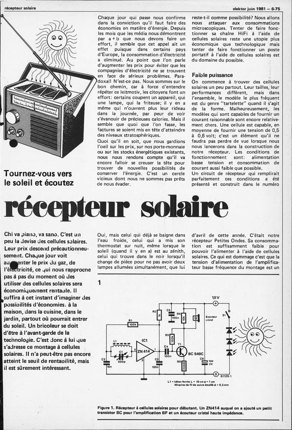 récepteur solaire