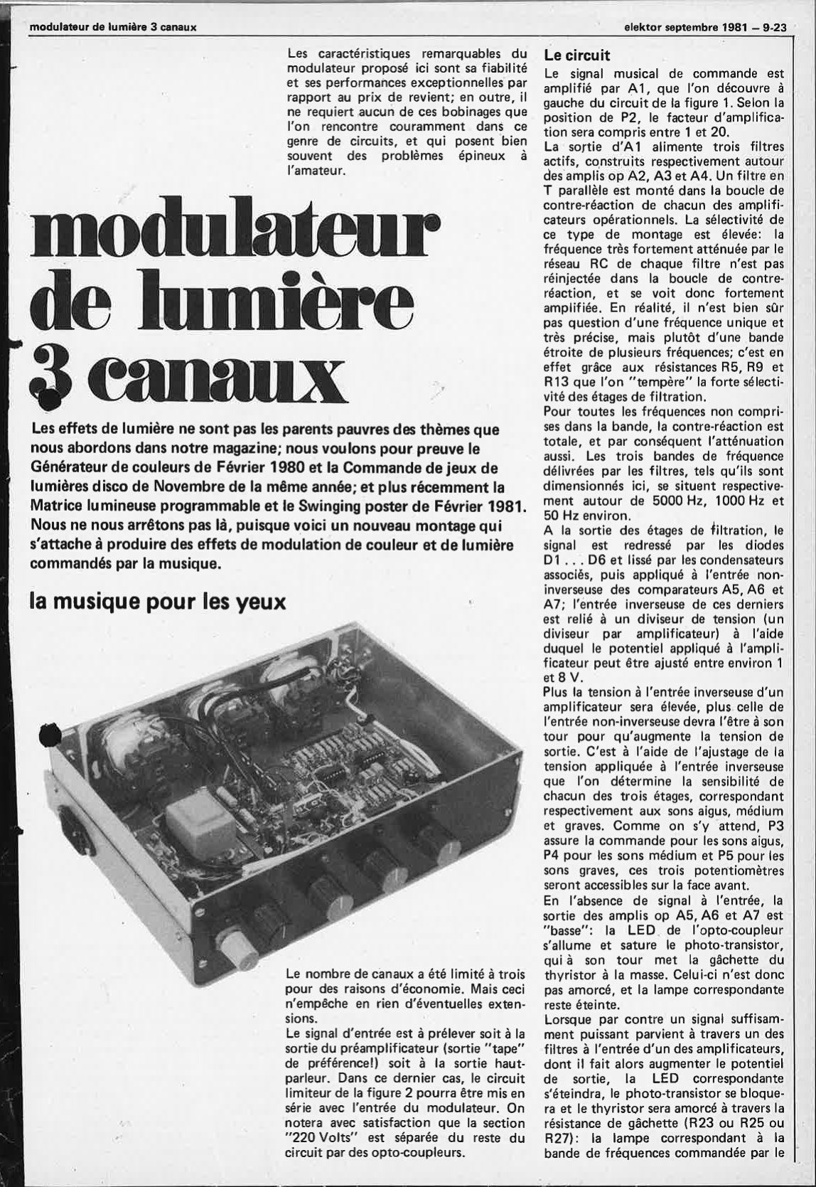 Modulateur de lumière