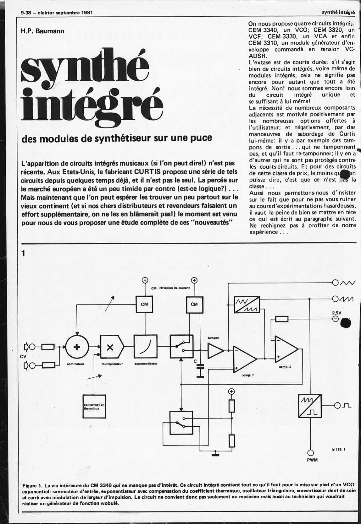 synthé intégré