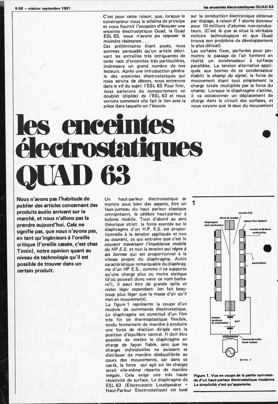 enceintes électrostatiques Ouad 63