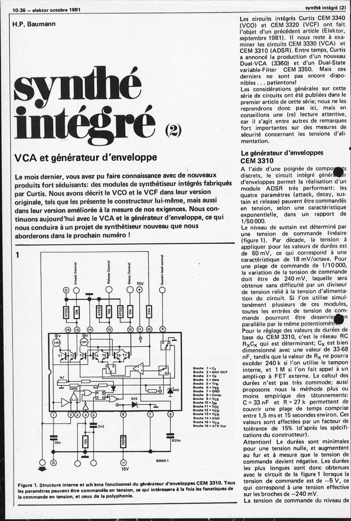 synthé intégré