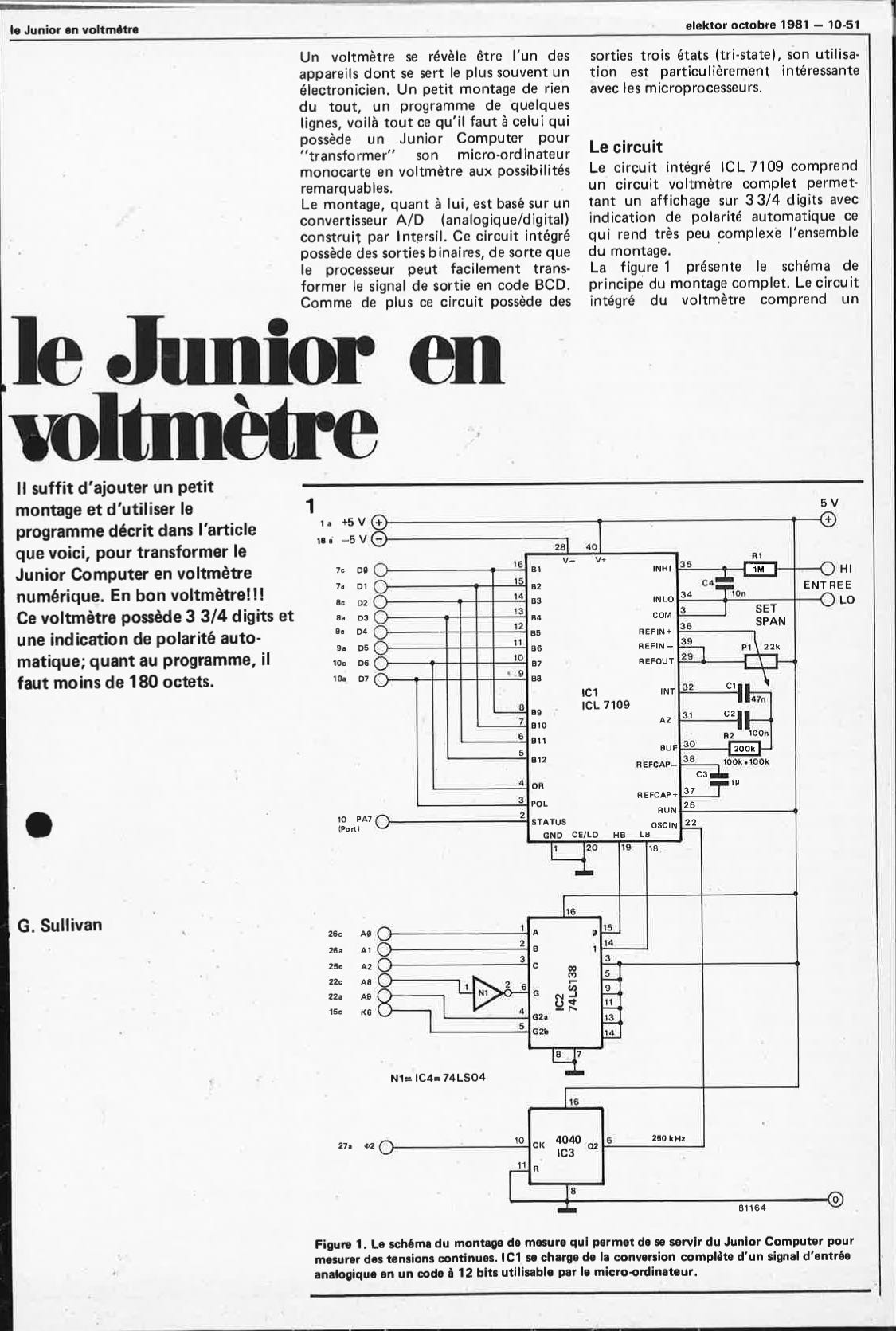 junior en voltmètre (le)