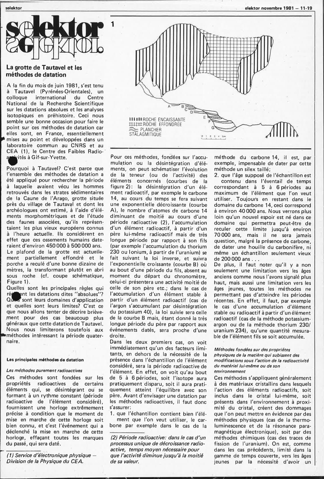 Selektor 1981-11