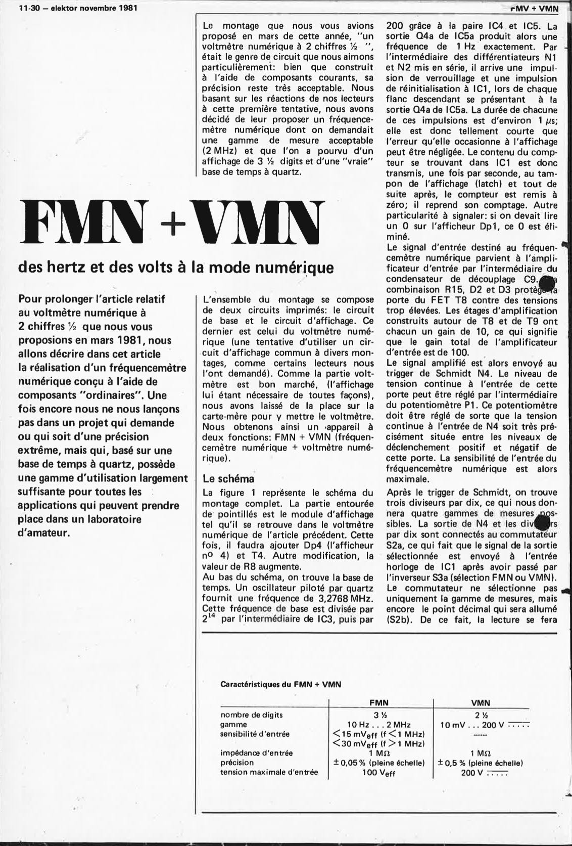 FMN+ VMN