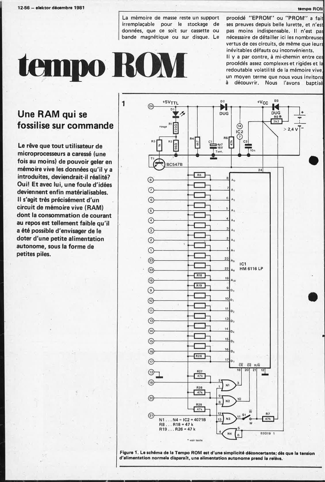 tempo-ROM