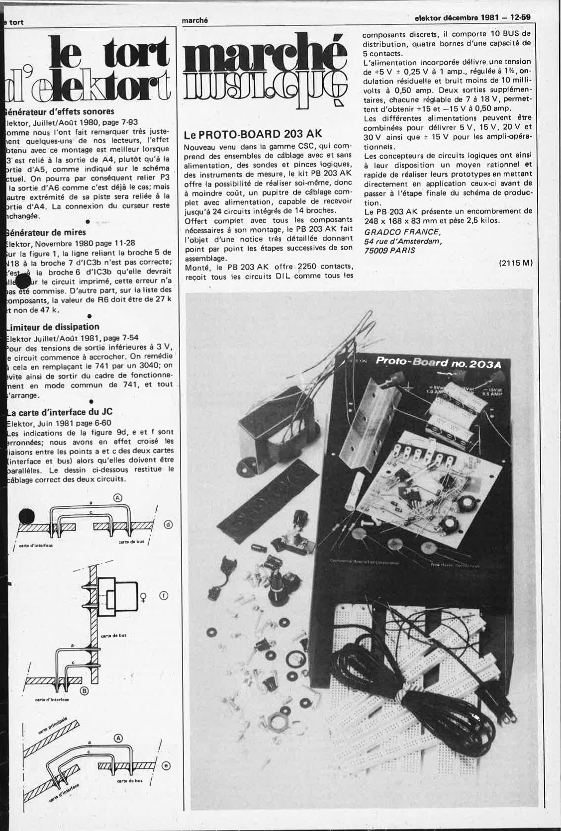 marché 1981-12