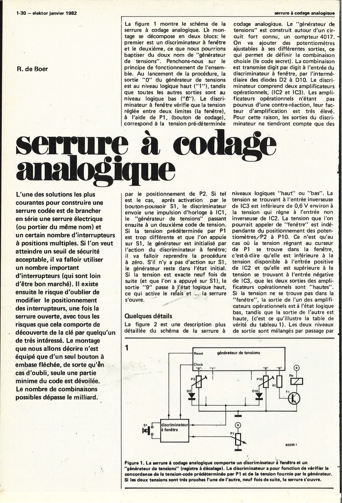 serrure à codage analogique