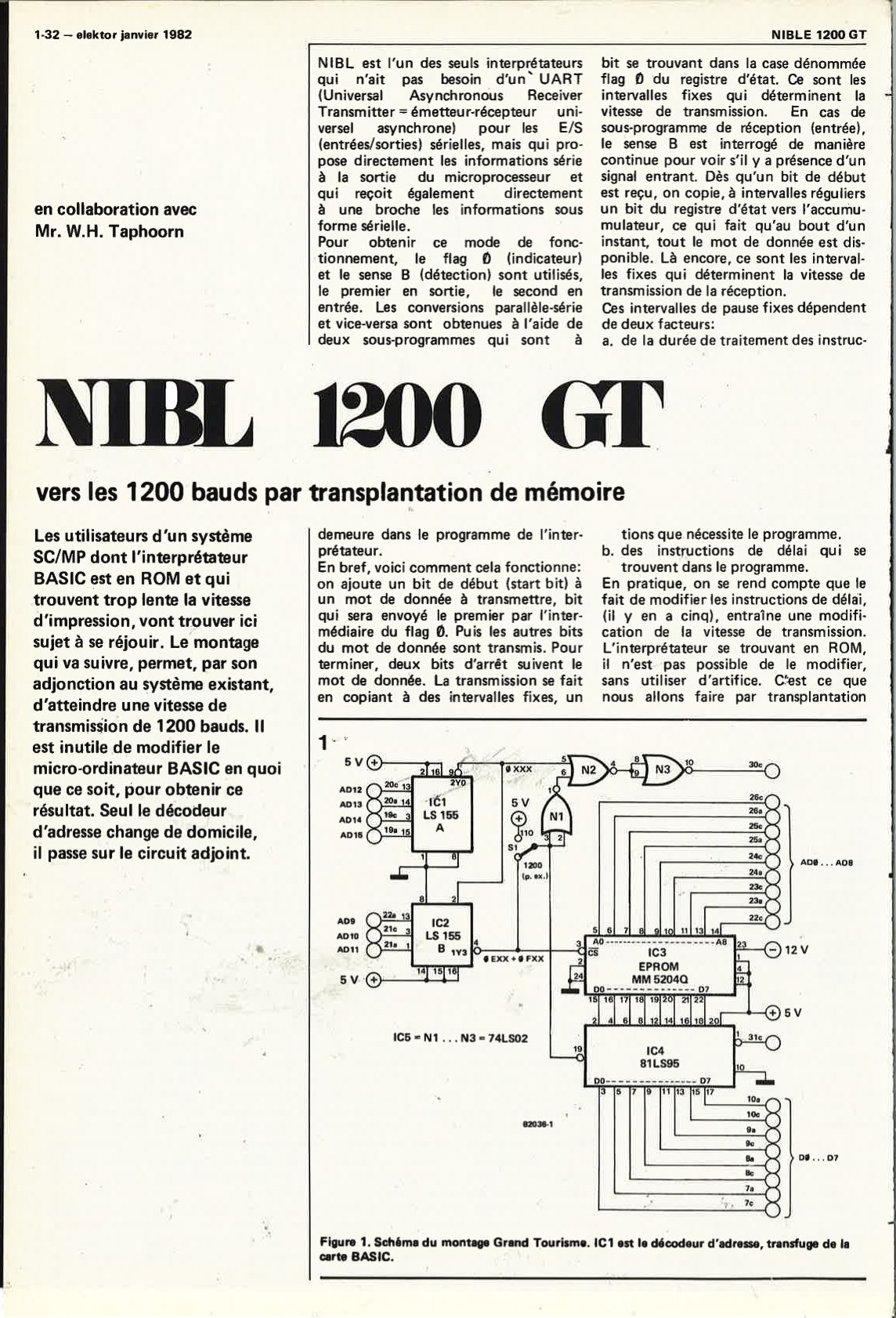 NIBL 1200 GT