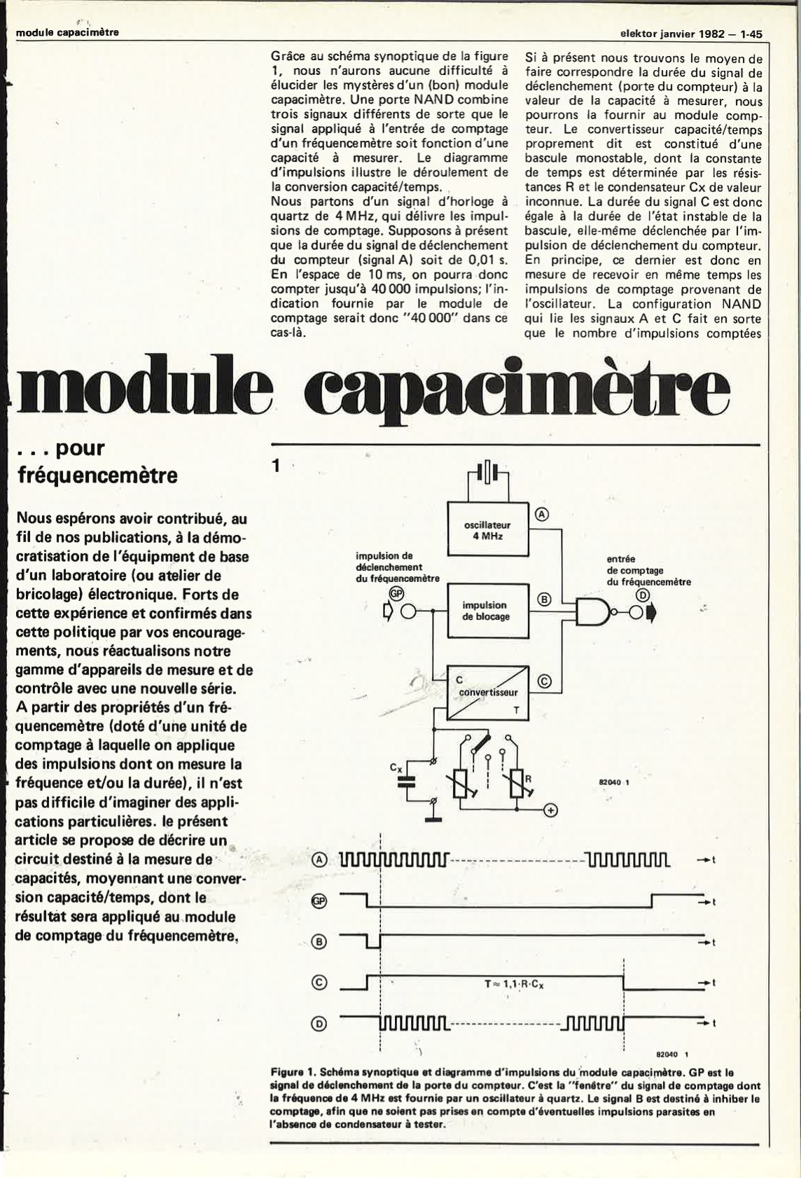 module capacimètre