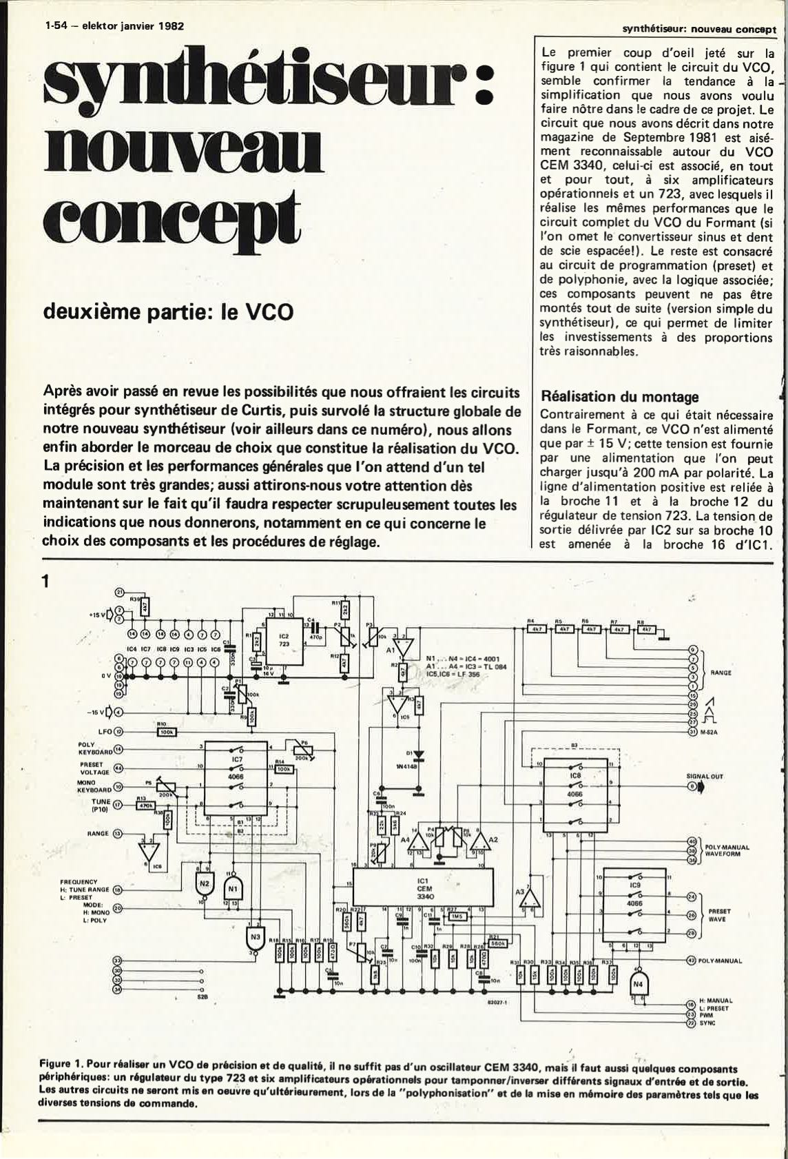 nouveau concept de synthétiseur: VCO