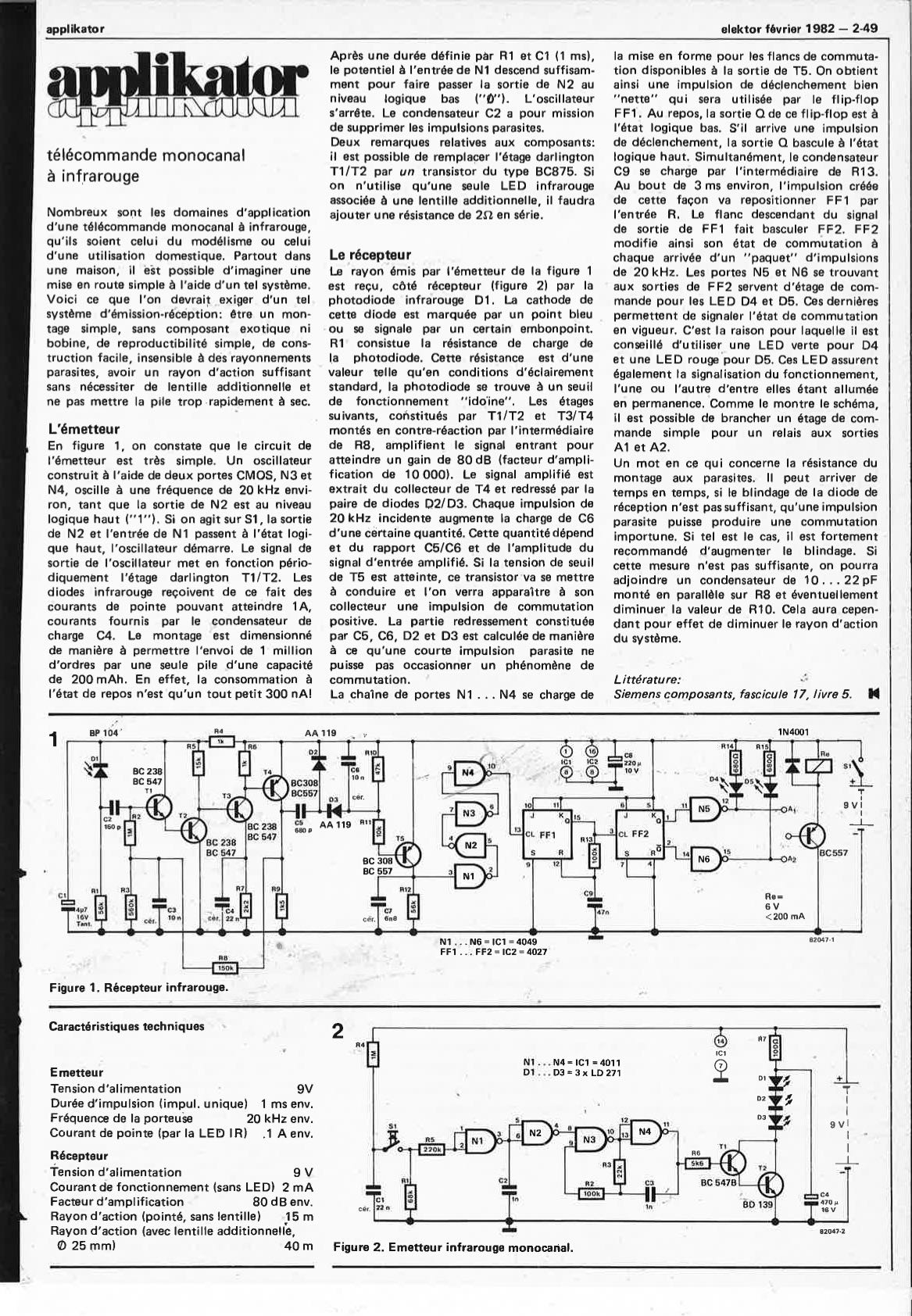 "télécommande monocanal
à infrarouge"