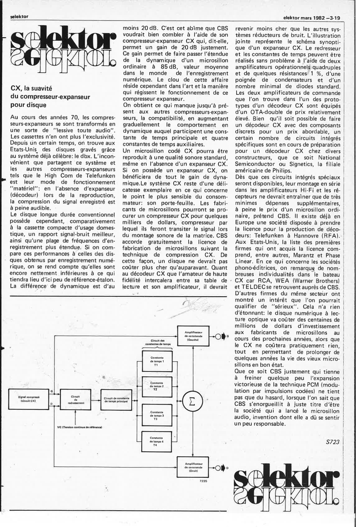 selektor mars 1982