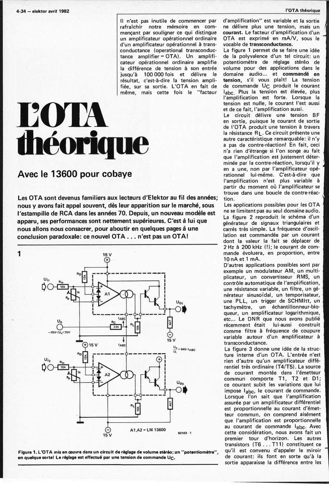 L`OTA theorique