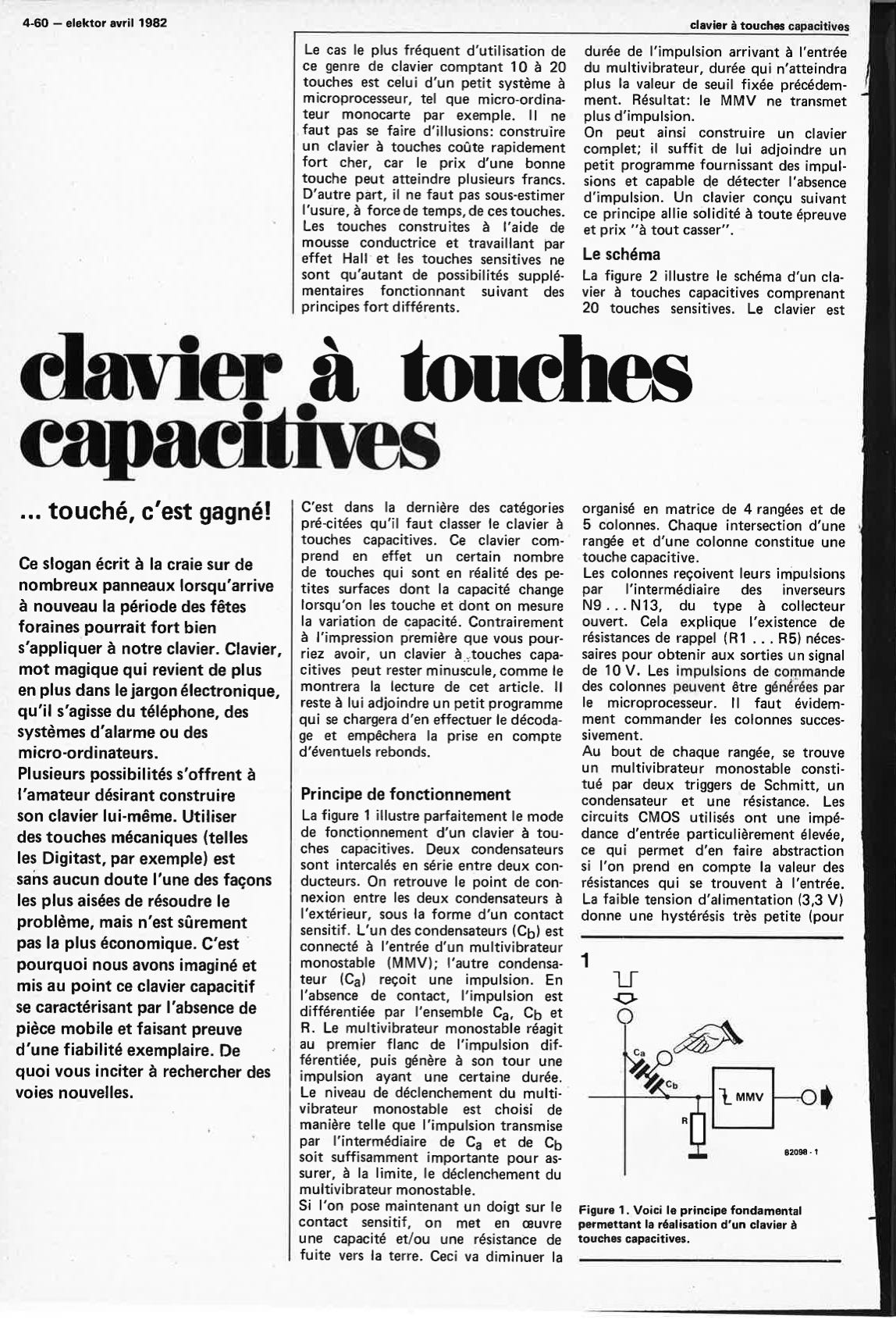 clavier à touches cai,acitives