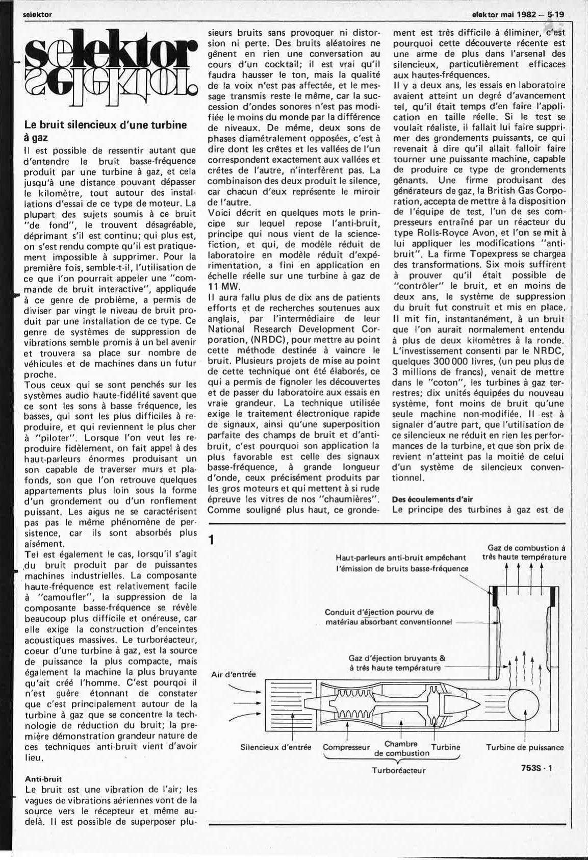 selektor mai 1982