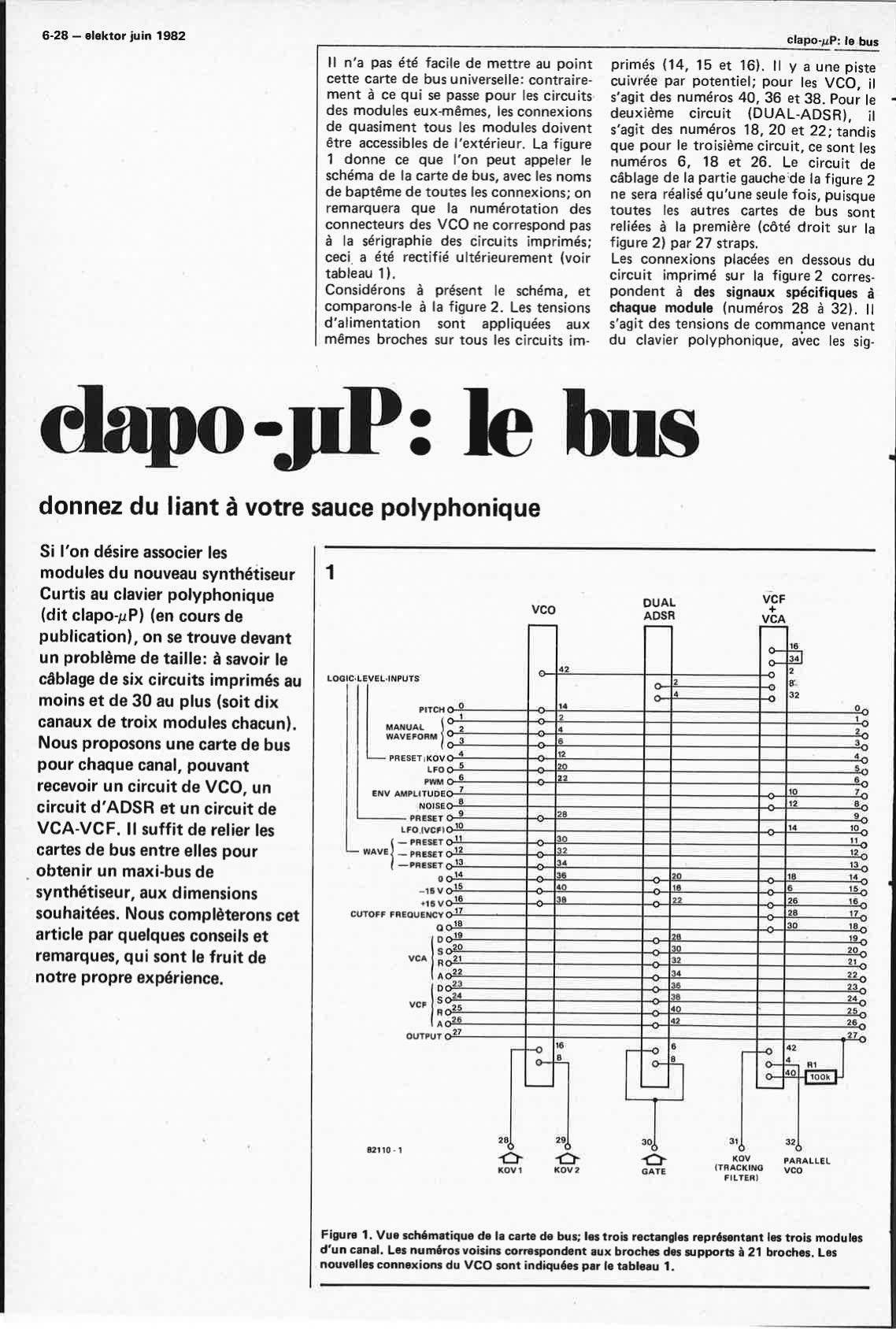 clapo µP: le bus