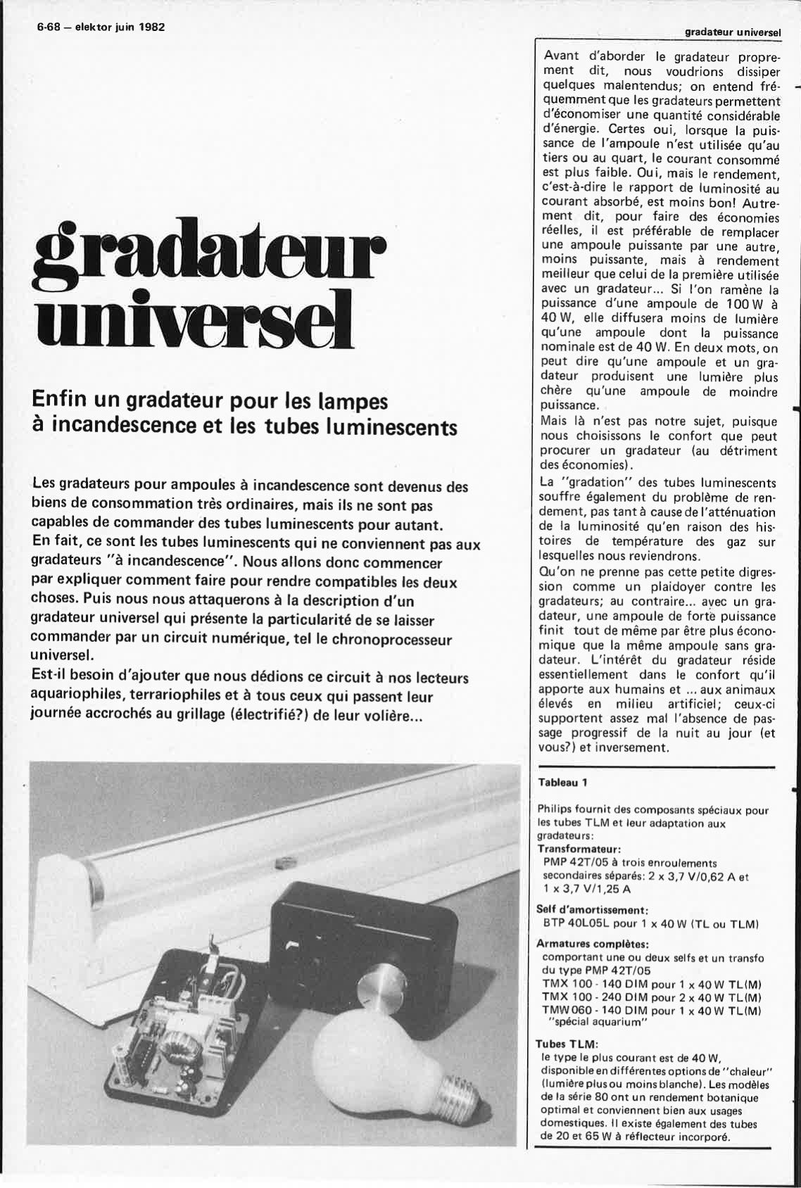 gradateur universel