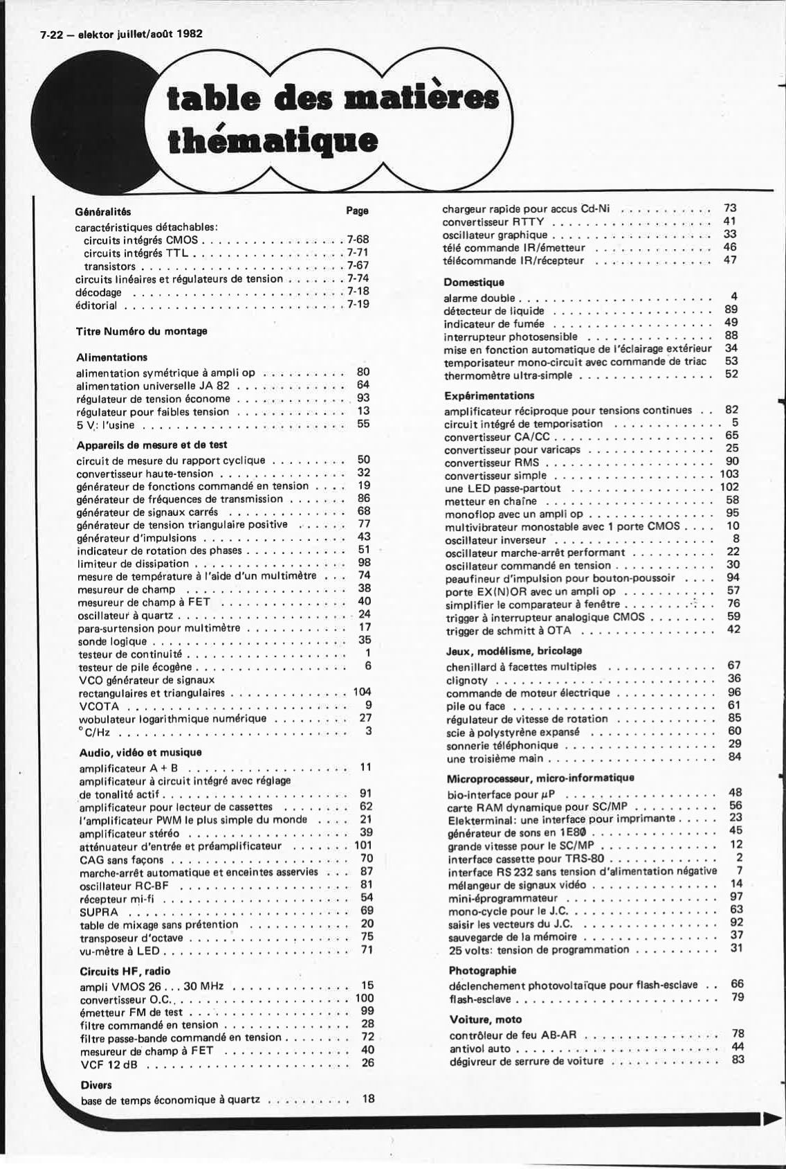 "table des matiéres
thématique"