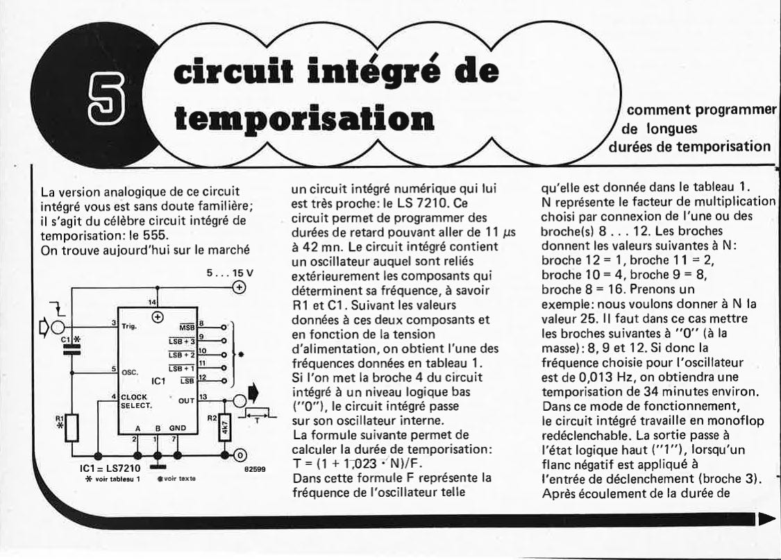 "circuit intégré de
leD1porisalion"