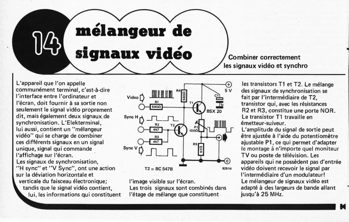 "naélangear de
signaux vidéo"