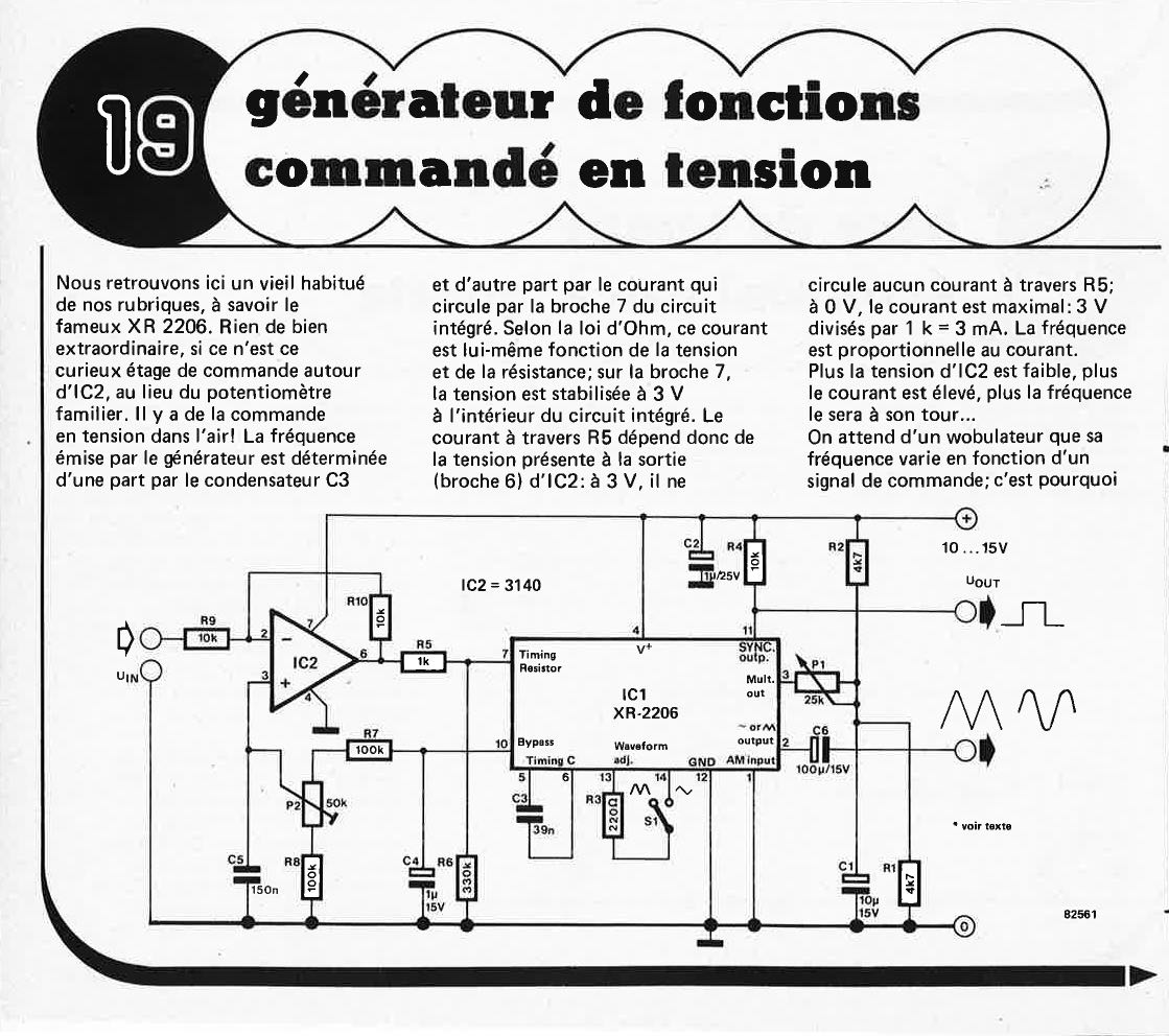 "générateur de fonctions
co1nnaandé en tension"