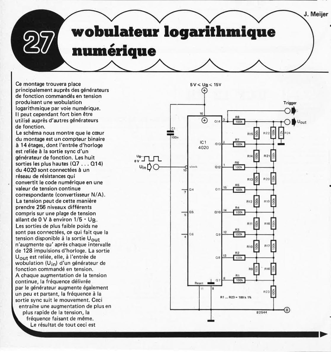 wobulateur logarith1niqae 11ua1enque