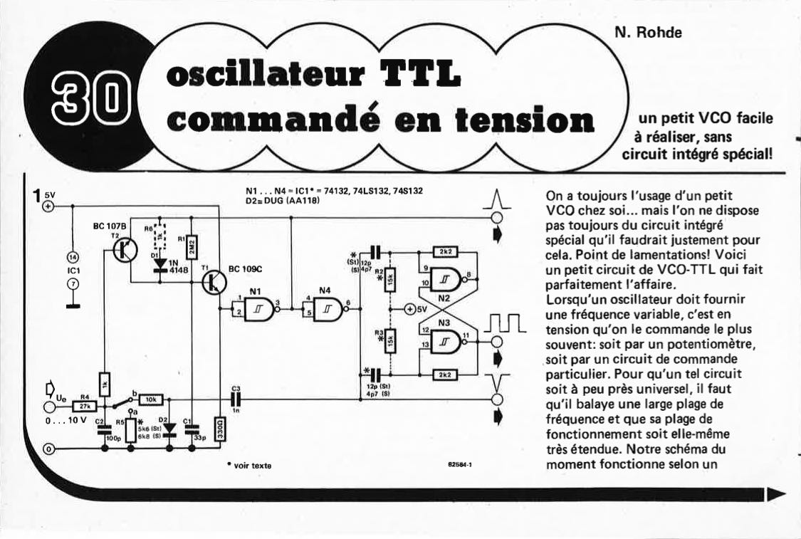 "oscillateur TTL
com.naandé en tension"