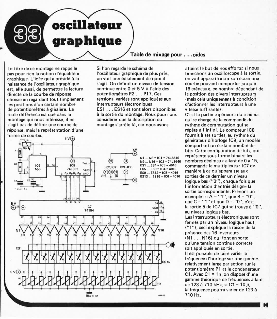 "oscillalear
graphique"