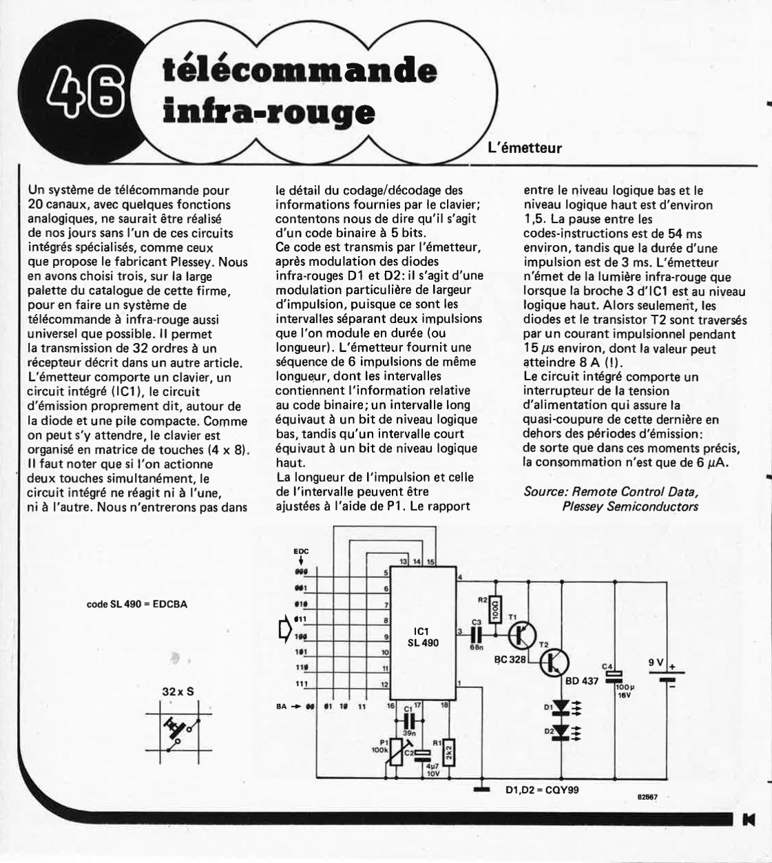 "télécommande
infra-rouge"