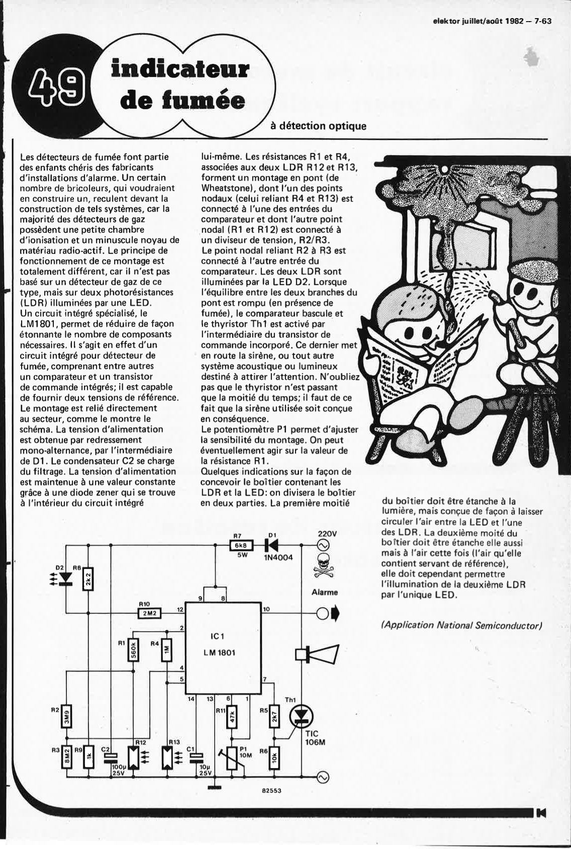 "indicateur
de fumée"