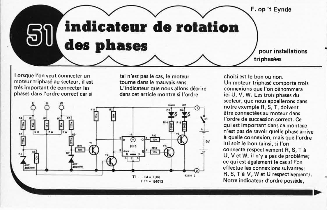 Indicateur de rotation des phases