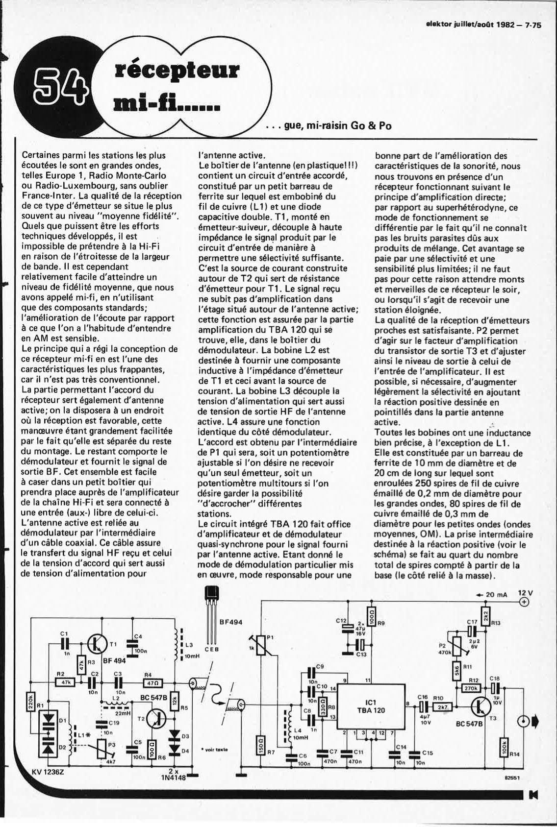 récepteur mi-fi