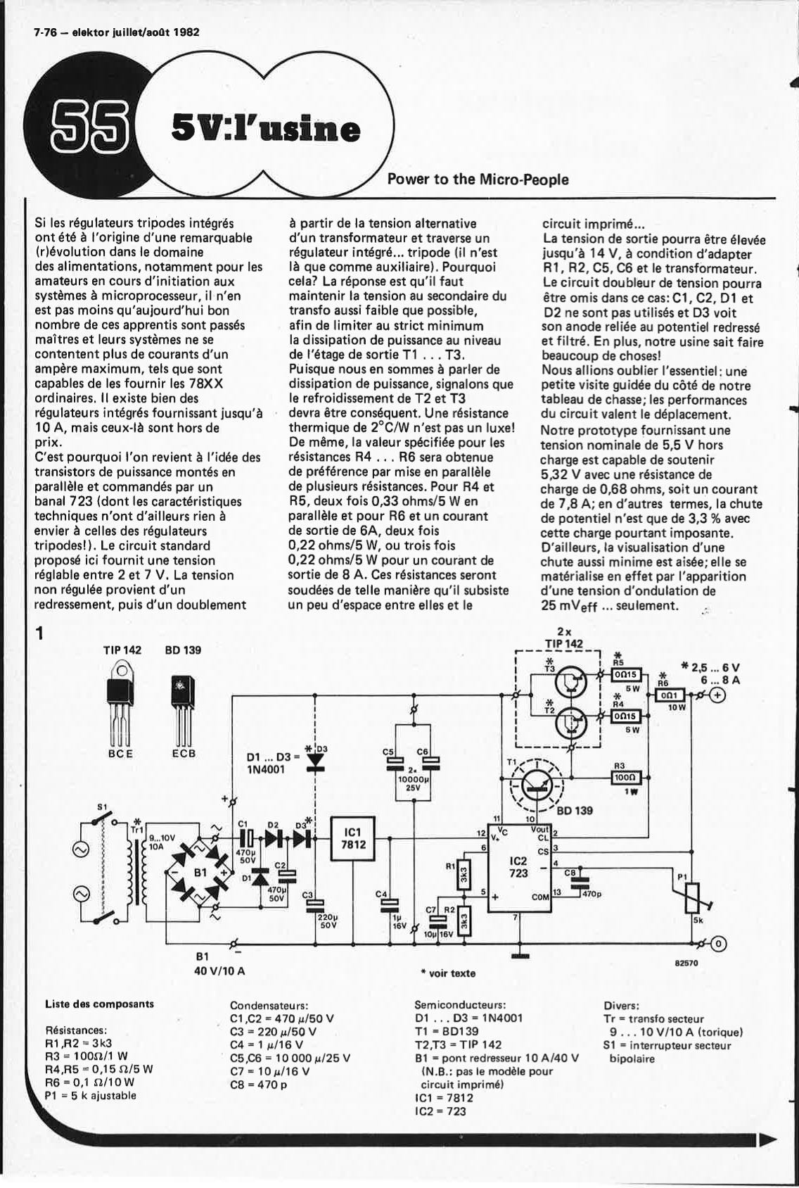 5V: l`usine