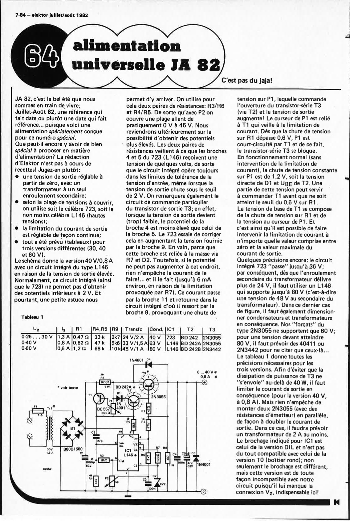 alimentation universelle JA 82