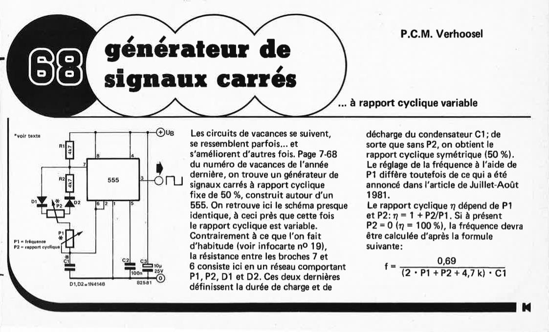 générateur de signaux carrés