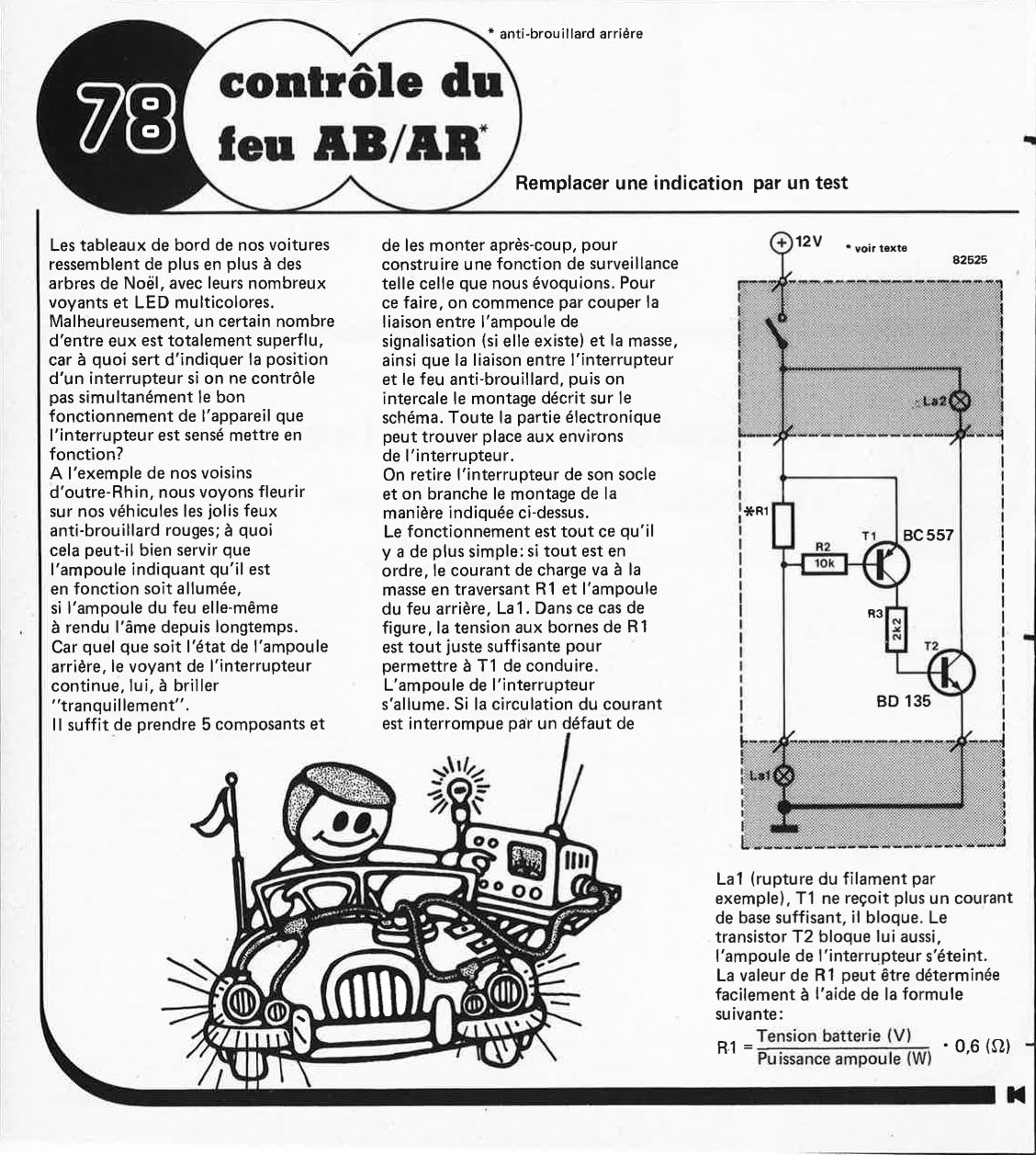 controle du feu AB/AR*