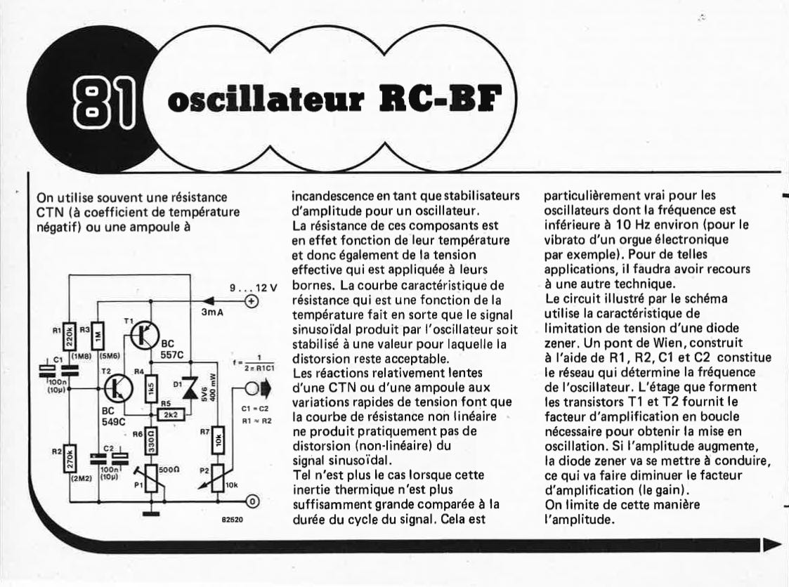 oscillateur RC-BF