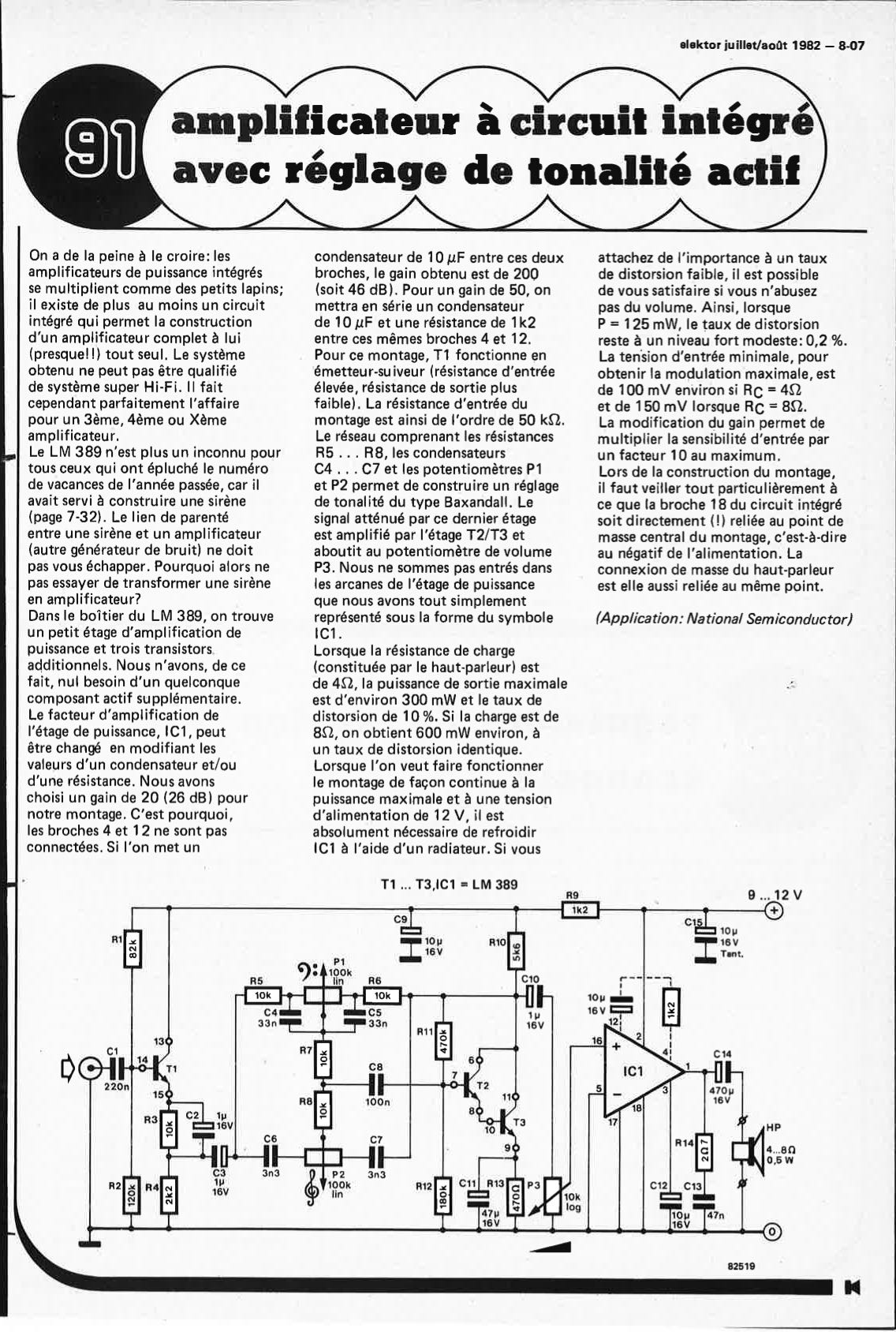"amplificateur à circuit intégré
avec réglage de tonalité actif"