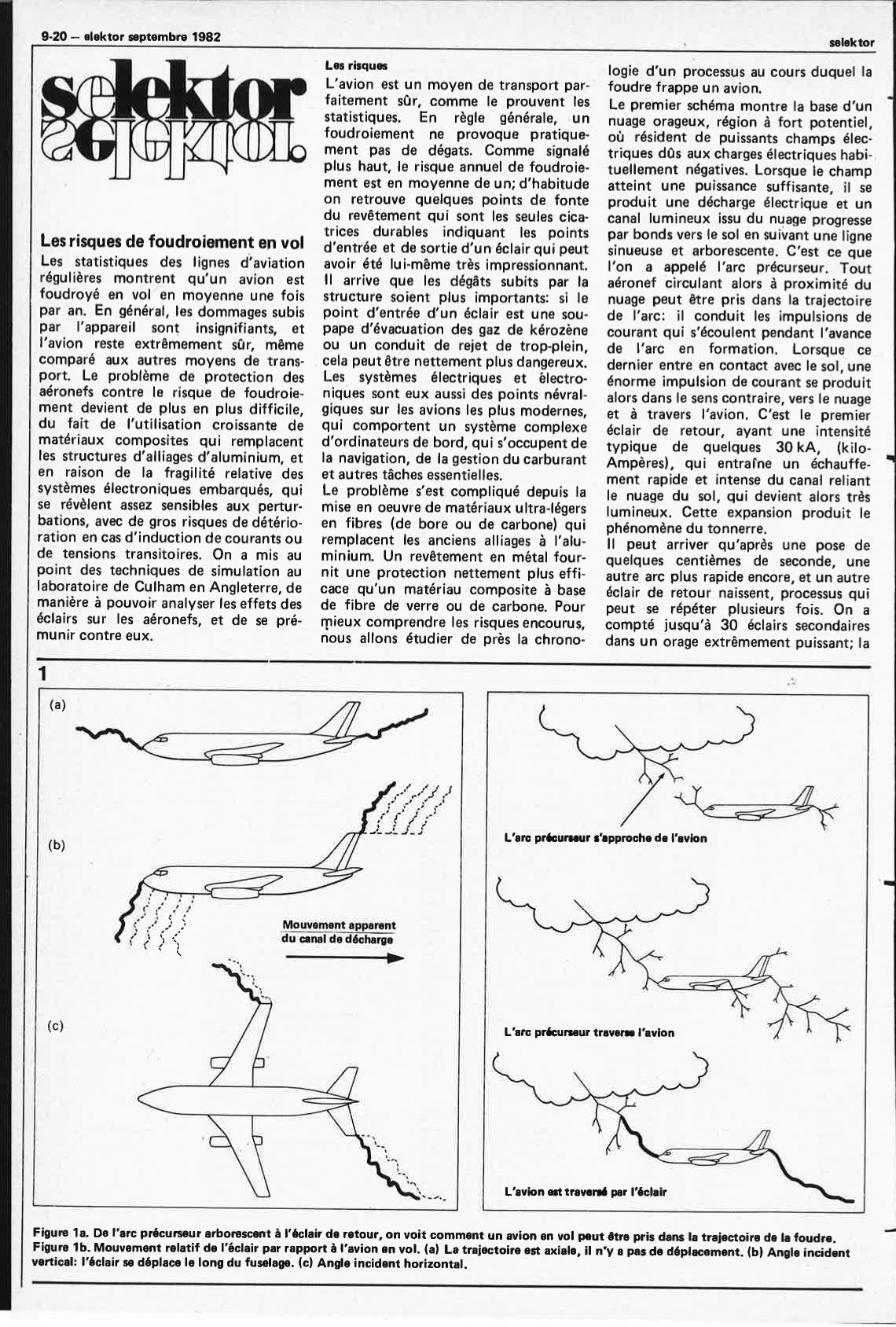 selektor septmebre 1982