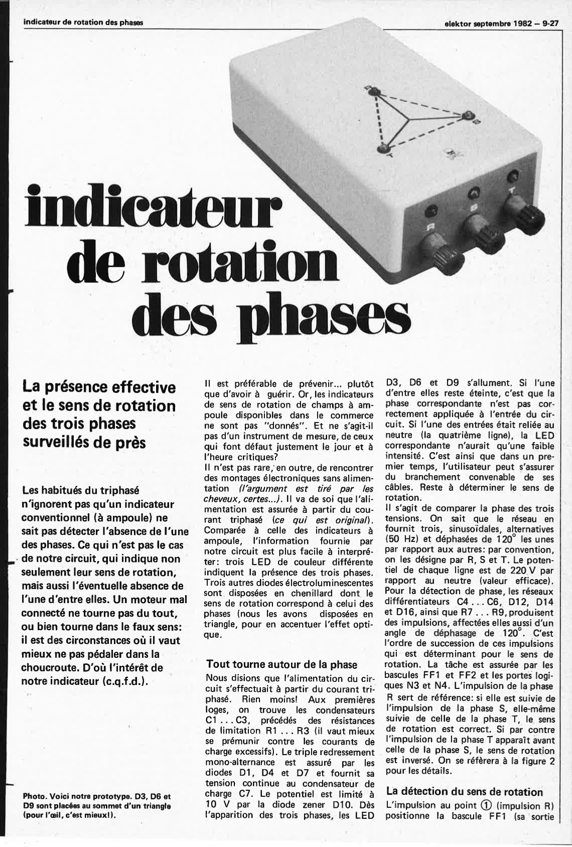 Indicateur de rotation des phases